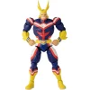 BANDAI Fig My Hero Academia – All Might 19